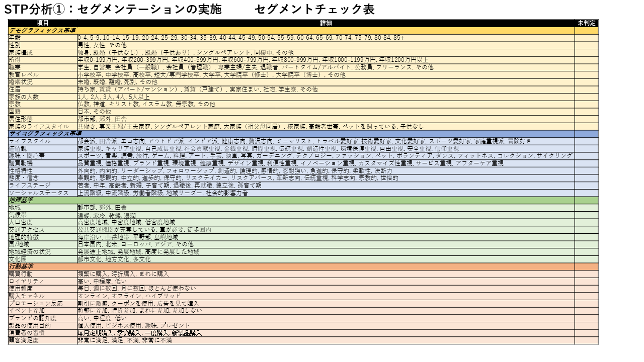 セグメントチェック表